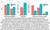 Elite bargainers refuse low offers more than regular bargainers, make higher - study
