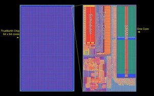 IBM Develops New Brainlike Chip 2